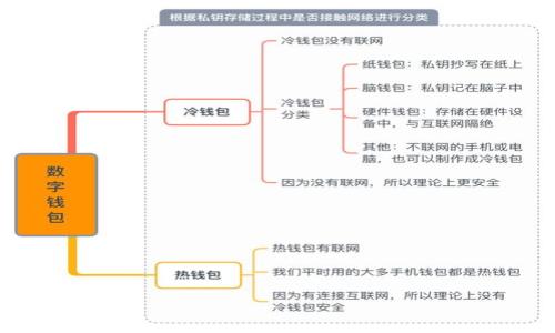 bagei/bagei

TP钱包里的USDT被转走了怎么办？完整指南

TP钱包, USDT, 钱包安全, 虚拟货币/guanjianci

---

在当今数字货币的时代，TP钱包作为一种流行的数字钱包应用，越来越多的人开始使用它来存储和管理他们的加密货币。然而，一些用户在使用TP钱包时可能会遇到一些问题，比如贷款、USDT被转走的情况。这种情形往往会让人感到恐慌和不安，但分析问题、找寻解决方案是至关重要的。本文将深入探讨这一话题，帮助用户找到如何应对USDT被转走的办法。

1. 什么是USDT？

USDT（Tether）是一种以美元为基础的稳定币，其价值与美元1：1保持锚定。USDT也被认为是一种加密货币，它可以在加密货币交易所中进行交易，用户能够迅速将其兑换成其他数字货币或法定货币。由于其稳定性，USDT在加密市场中同样受到广泛的欢迎，成为了投资者在短期内锁定资产的一种方式。

2. TP钱包是什么？

TP钱包是一种支持多种加密货币的数字钱包，包括BTC、ETH、USDT等。它提供简单易用的界面，用户可以轻松进行加密货币的存储、转账和管理。此外，TP钱包还具有安全、匿名性等优势，吸引了许多数字货币爱好者。在使用TP钱包时，用户需要特别注意安全设置，以防止数字资产被盗用或丢失。

3. 帐号被盗的原因

如果你的TP钱包里的USDT被转走，首先需要明确原因。以下是一些常见的导致账户被盗的原因：

ul
  listrong钓鱼网站：/strong一些不法分子常常通过虚假的网站和链接来获取用户的私钥或帐户信息。一旦用户输入信息，损失随时可能发生。/li
  listrong未更新的应用程序：/strong使用过期版本的钱包应用程序可能存在安全漏洞，黑客可能借此入侵用户账户。/li
  listrong弱密码：/strong如果你的TP钱包密码设置的太简单，可能会被轻易破解。强密码是保护账户安全的第一步。/li
  listrong公共网络使用：/strong在公共Wi-Fi环境下进行交易时，未加密的数据容易被黑客抓取，增加了被盗的风险。/li
/ul

4. 如何应对USDT被转走？

如果你发现TP钱包中的USDT被转走，第一时间该如何应对呢？以下是具体步骤：

ul
  listrong及时冻结账户：/strong许多数字资产平台提供账户冻结服务，第一步应该立即去官方网站联系客服，告知他们你的账户可能被盗，要求冻结账户以防止进一步损失。/li
  listrong检查交易记录：/strong在TP钱包中查看所有的交易记录，找出可疑的交易，并做好记录，以便后续与客服沟通时使用。/li
  listrong增强安全设置：/strong查看你TP钱包的安全设置，考虑启用双因素身份验证（2FA）功能，确保账户安全。/li
  listrong报告事件：/strong向相关部门报警，如果是较大金额的损失，务必向当地警方和交易所报案，增加追回损失的可能性。/li
/ul

5. 如何防止今后再次被盗？

在对抗黑客的战争中，预防总是更为重要的。以下是一些可以防止今后USDT被盗的安全措施：

ul
  listrong使用强密码：/strong一定要使用复杂多样的密码，建议包含数字、字母（大小写）和特殊字符，至少16位以上，并定期更换。/li
  listrong开启双重身份验证：/strong使用每次登录都必须通过的额外身份验证，提高安全性。这是一种有效的防范措施。/li
  listrong不要点击不可信的链接：/strong千万不要在未知来源的邮件或消息中点击链接，避免访问不安全网站。/li
  listrong定期检查账户安全：/strong定期查看账户的安全性，检查交易记录，保证没有可疑的操作。/li
/ul

---

常见问题解答

问题一：我该如何确认USDT是否被转移？
确认USDT是否被转移的方法主要有以下几步：
ul
    listrong登录TP钱包：/strong首先，登录你的TP钱包账户，查看账户余额是否发生变化。/li
    listrong检查交易记录：/strong进入交易历史记录页面，查看最近的交易活动，任何不明交易都可能是被盗证明。/li
    listrong使用区块链浏览器：/strong你可以通过一些区块链浏览器（如Etherscan）来查询你的USDT钱包地址，查看所有的交易记录。这是最直接又透明的方式。/li
    listrong联系客服：/strong若你对交易记录有疑虑，可以直接联系客服，询问是否有异常操作。/li
/ul

此外，为了确保你对记录的理解，你也要掌握一些基础的区块链知识，比如如何读取交易的状态和确认。确保了解哪些交易是合法的，哪些可能是不正常的。同时，记住任何时候都要保持警惕性，尤其是在涉及财务的方面。

问题二：如果我的USDT已被转走，能否追回？
虽然追回被盗的USDT是非常困难的，但并不是绝对不可能。追回的可能性通常取决于以下几个因素：
ul
    listrong平台的合作情况：/strong与TP钱包的官方客服沟通是首要步骤。如果平台能够查到你的账户交易记录并迅速采取冻结措施，有可能暂时阻止资金流出。/li
    listrong了解链上交易的性质：/strong由于区块链的公开透明性，任何人都可以查看所有的交易记录。如果能找到可疑地址并确认身份，有一定可能与交易所合作追查资金流向。/li
    listrong警察或法律协助：/strong在更大规模的资金被盗后，向警方报案以及寻求法律援助可能会帮助案件的追查，尤其是在涉及较大金额时，更能吸引重视。/li
/ul
总的来说，及时报警、收集证据和与平台紧密联系将是追回资金的最佳途径。尽管很多用户最终未能追回他们的USDT，但通过合理的方法和程序仍能提高成功的可能性。

问题三：TP钱包的安全性如何保证？
TP钱包的安全性主要依赖于多重因素，这包括用户自身的安全习惯和TP钱包本身的保障措施。用户可以通过以下几种方式提高钱包的安全性：
ul
    listrong更新应用程序：/strong经常更新你的TP钱包应用程序，以确保使用最新版本。新版本通常会修复已知的安全漏洞，提高使用的安全性。/li
    listrong设置强密码和双重验证：/strong使用复杂的密码和双重验证机制，以确保即使有人获得了密码，他们也不能轻易访问你的账户。/li
    listrong避免在公共网络下使用：/strong在使用TP钱包时，尽量避免在公共Wi-Fi下进行资金交易，确保连接是安全和私密的。/li
/ul
在TP钱包的官网，通常会有相关的安全提示和最佳实践指南，建议用户务必遵循这些指导，以保持对资金的控制。而对于用户来说，有意识地提高对钱包安全的关注，是非常必要的。

问题四：如果我点击了钓鱼链接，该如何处理？
如果你不小心点击了钓鱼链接，首要步骤是立即采取措施来减少潜在损失：
ul
    listrong更改密码：/strong尽快更改TP钱包和任何涉及的账户密码，确保立即采取措施以不被入侵。/li
    listrong检查账户安全：/strong检查你的TP钱包及其他相关账户的交易记录，确保没有可疑活动。/li
    listrong监控账户：/strong保持对账户的持续监控，若发现可疑交易，及时冻结账户并联系客服。/li
/ul
更重要的是，清除任何可能的病毒或恶意软件，同时加强设备的安全性。务必要保持良好的网络习惯，及时识别并抵制钓鱼攻击。

问题五：如何选择一个安全可靠的钱包？
选择一个安全可靠的钱包对于保护你的数字资产至关重要，以下是一些推荐的选项和标准：
ul
    listrong社区和市场反馈：/strong一个受欢迎的数字钱包通常会有较多的用户反馈，看看其他用户对TP钱包的评价，是否有大量投诉。/li
    listrong安全功能：/strong选择带有多种安全功能的钱包，如隐私保护、双重身份验证等。/li
    listrong技术支持：/strong选择提供良好技术支持的服务商，以便在遭遇问题时能获得及时的帮助。/li
/ul
总之，选择钱包时务必要对其安全性、功能性有全面的了解，以确保你的数字资产得到妥善保护。

--- 

以上就是关于TP钱包中USDT被转走的全面解读。希望这个指南能为你提供所需的帮助，并且在未来使用数字钱包时，能够更加安全以及自信。