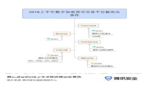 深入解析区块链编程的意义及其应用前景