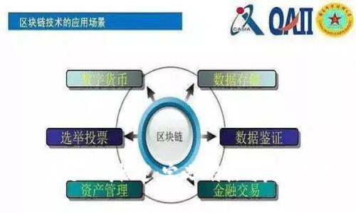 区块链公司概述：定义、特点与发展前景
