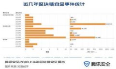 TP钱包节点链接设置详解：一步步教你轻松配置