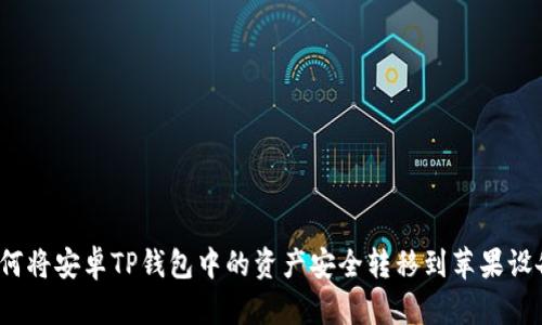 如何将安卓TP钱包中的资产安全转移到苹果设备？
