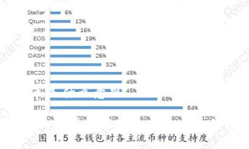 区块链变革是什么意思

区块链变革：理解数字经济新纪元的核心驱动力
