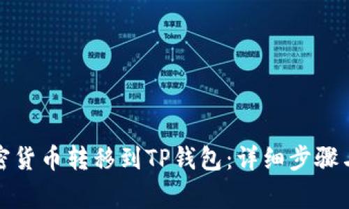 如何将加密货币转移到TP钱包：详细步骤与注意事项