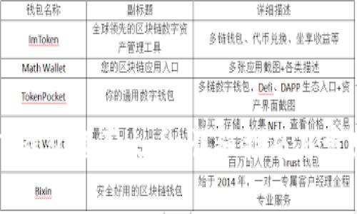 如何通过TP钱包购买火币：详细指南与常见问题解答