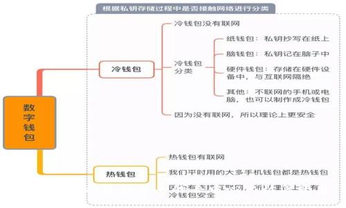 区块链云：引领未来的去中心化计算平台
