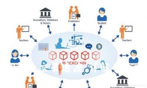 如何加快TP钱包交易速度：详解有效方法与技巧
