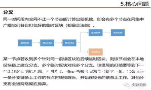 如何查看TP钱包中数字货币的涨幅：详细指南