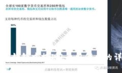 如何在TP钱包中提现LowB代币的详细指南