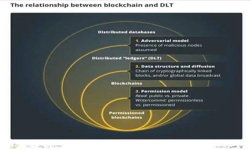 
区块链C2C模式解析：如何利用区块链技术实现个人对个人的交易?