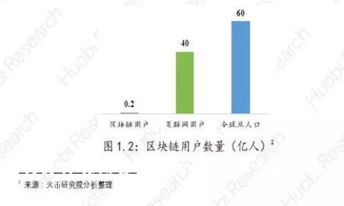 如何将TP钱包恢复到旧版：详细步骤与解析