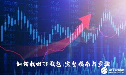 如何找回TP钱包：完整指南与步骤
