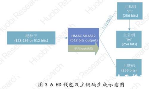 如何使用TP钱包进行ERC20转账：全面指南