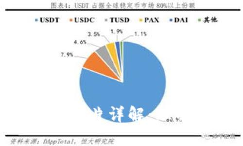 区块链邀请码图片详解：理解、创建与应用