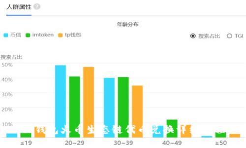 tP钱包火币生态链代币兑换详细教程
