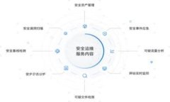 : 如何在TP钱包中添加自选资产：详细指南