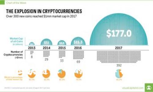 税链区块链账号的全面解析与应用
