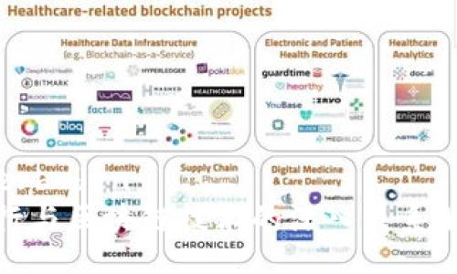  verboden   
银行与区块链技术的深入关系解析
