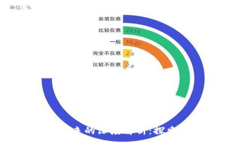 区块链扩容由来的深度解析：探索其意义与影响