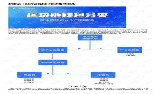 全南数据区块链平台详解：功能、应用与未来展望