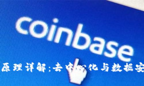 区块链排除法原理详解：去中心化与数据安全的底层逻辑