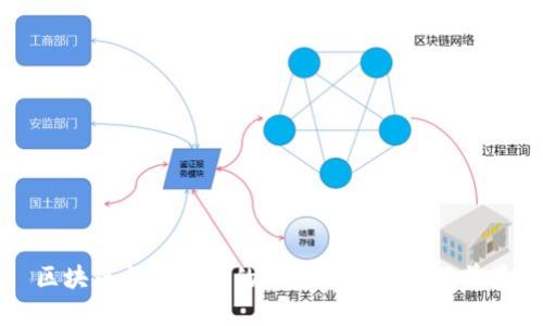 区块链合并消息的深度解析与应用前景