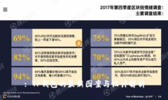 : TP钱包的最新图案与设计解析