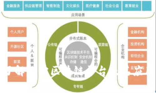深入了解元宝区块链平台及其应用前景