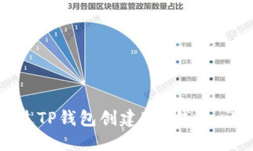 如何通过TP钱包创建Hoo钱包：详细指南