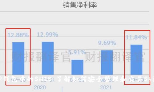 题目：探索TP钱包中的SHIB：了解如何安全管理和交易Shiba Inu代币