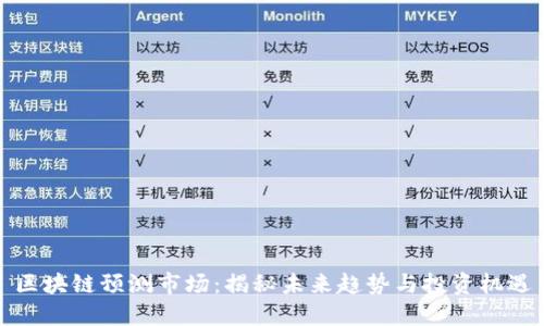 区块链预测市场：揭秘未来趋势与投资机遇