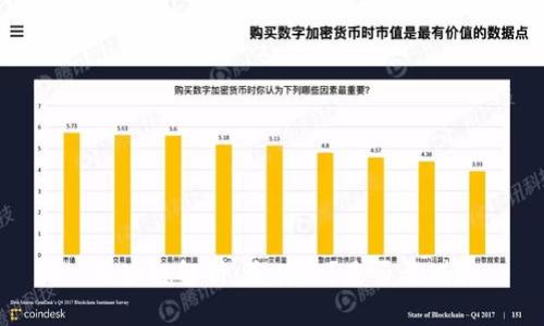 :区块链解析：是什么？是否靠谱？