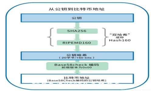 TP钱包中USDT的互转指南