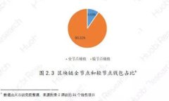 TP模拟钱包：数字货币理财新体验，前路与挑战并