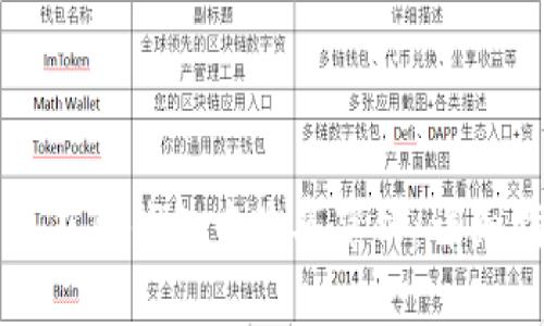 如何在TP钱包中购买薄饼：详细指南