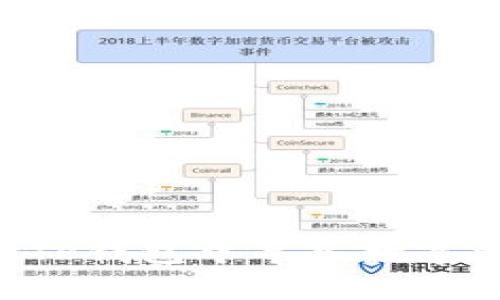 如何在电脑版TP钱包中导入数字资产：详细指南
