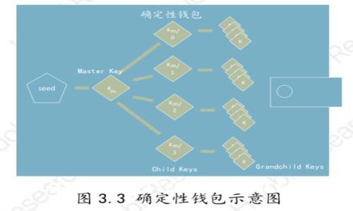 如何下载和安装TP钱包软件：详细指南