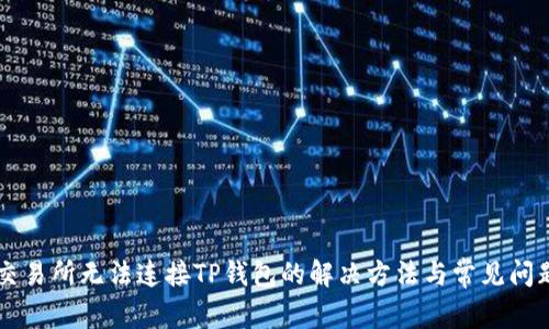 薄饼交易所无法连接TP钱包的解决方法与常见问题解析
