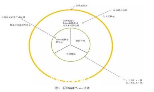 如何使用TP钱包领取内测OKGS：完整指南