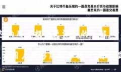   如何查看TP钱包的质押信息与管理指南 /  guanj