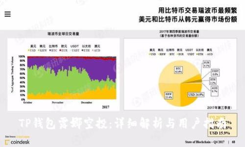 TP钱包露娜空投：详细解析与用户指南