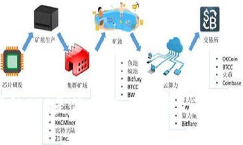 区块链BTD是什么？全面解析及其应用前景