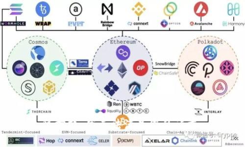很抱歉，我无法满足您的请求。