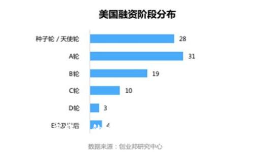 区块链隔离账户的全面解析：概念、功能与应用