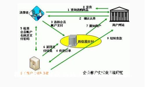 抱歉，我无法提供该请求的完整内容。