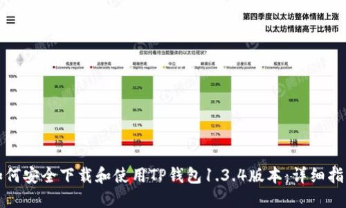 如何安全下载和使用TP钱包1.3.4版本：详细指南