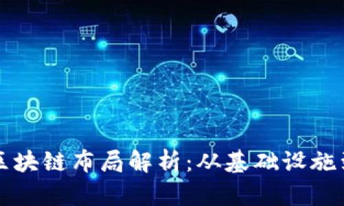 蚂蚁金融区块链布局解析：从基础设施到应用前景