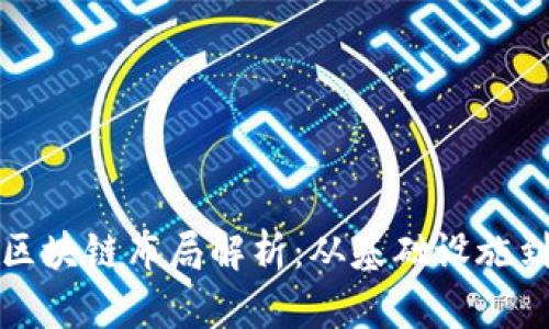 蚂蚁金融区块链布局解析：从基础设施到应用前景