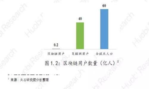 如何通过TP钱包安全高效地转换USDT：全面指南