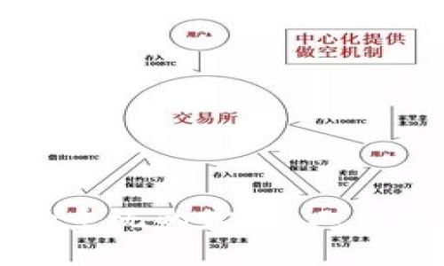 区块链信息备份系统的定义、工作原理与应用前景