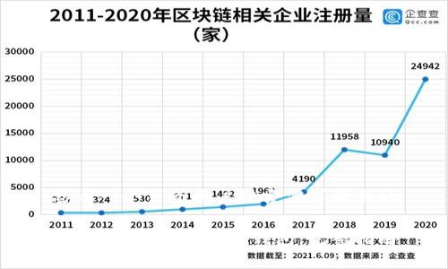 思考一个符合用户搜索需求并且的

如何下载和使用Koo钱包：完整指南